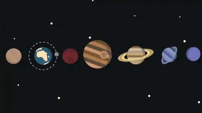 Solar System Planets